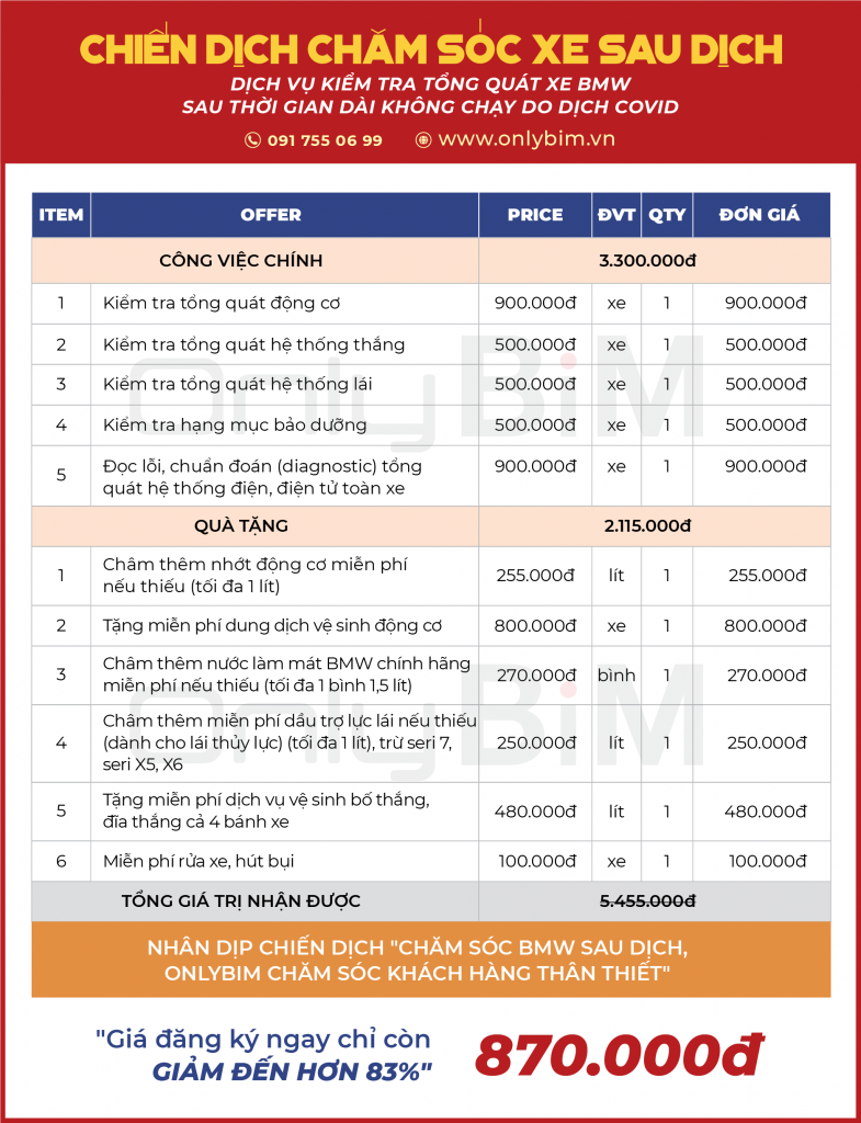 OnlyBim | Chiến dịch chăm sóc xe sau dịch